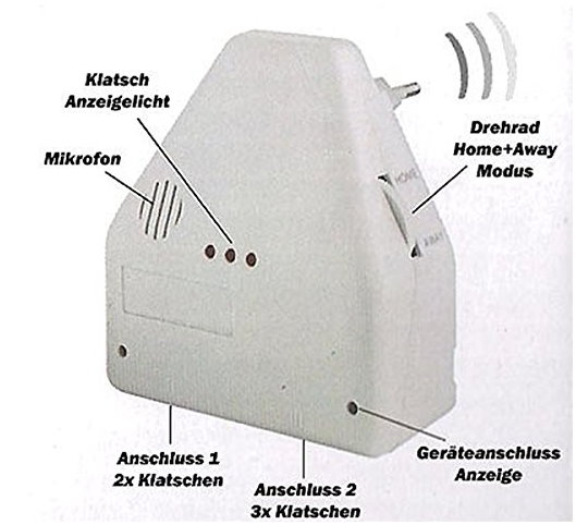 Elektronischer Klatschschalter anschliessbar fr 2 Gerte Akustikschalter Lampen Clapper Garage Licht Leuchten Klatsch Schalter Heim bekannt aus dem TV