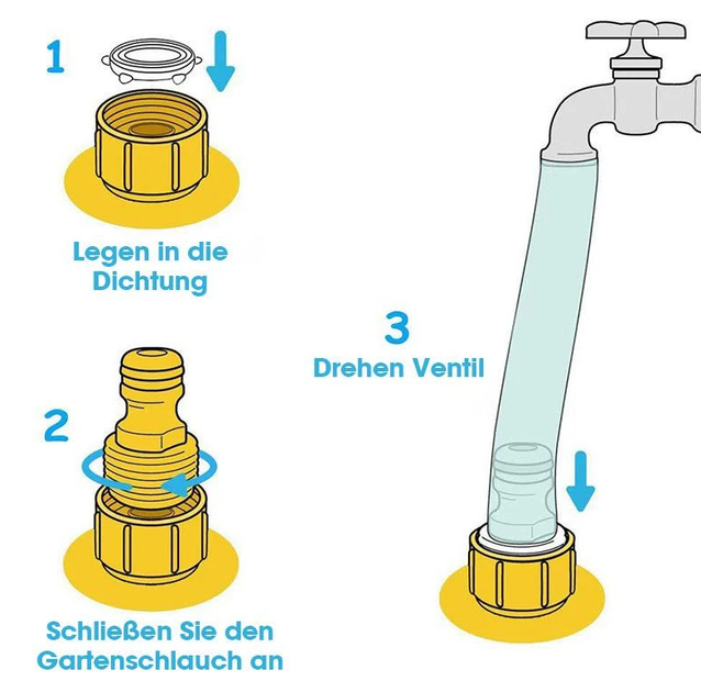 Regenbogen Sprinkler Wasser Aufblasbarer Wolken Bogen Sommer Garten Zuhause Haus Badi Pool Spielzeug Kinder