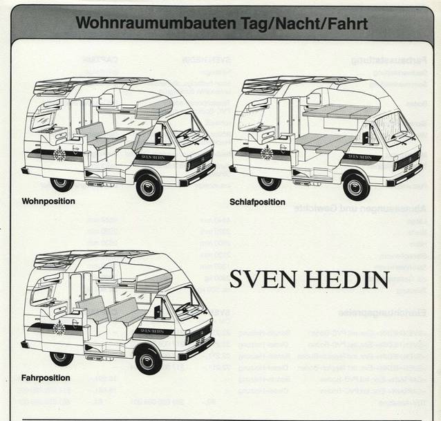 SCHNÄPPCHEN Bus Camper VW LT-31 Sven Hedin Wohnwagen, AB MFK 