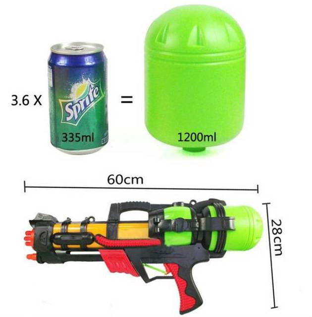 Grosses Wasser Pistole Gewehr MG Wassergewehr / Wasserpistole mit Grossen 1200ml Tank / Behlter Spielzeug Kinder Sommer